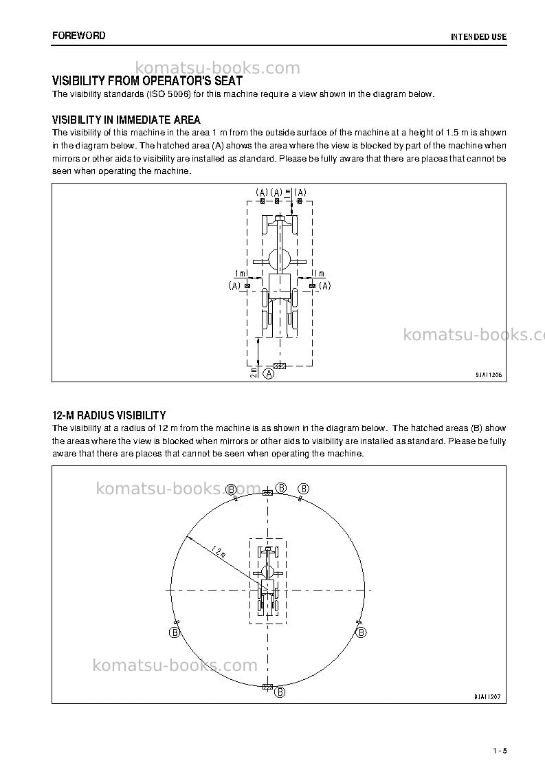 Komatsu gd555-5jpn Operation manual cover Page 6 Komatsu gd555-5jpn Operation manual cover Page 6