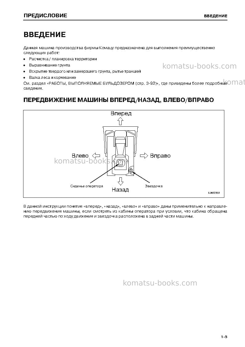 Komatsu d85ess-2jpn-a Operation manual cover Page 6