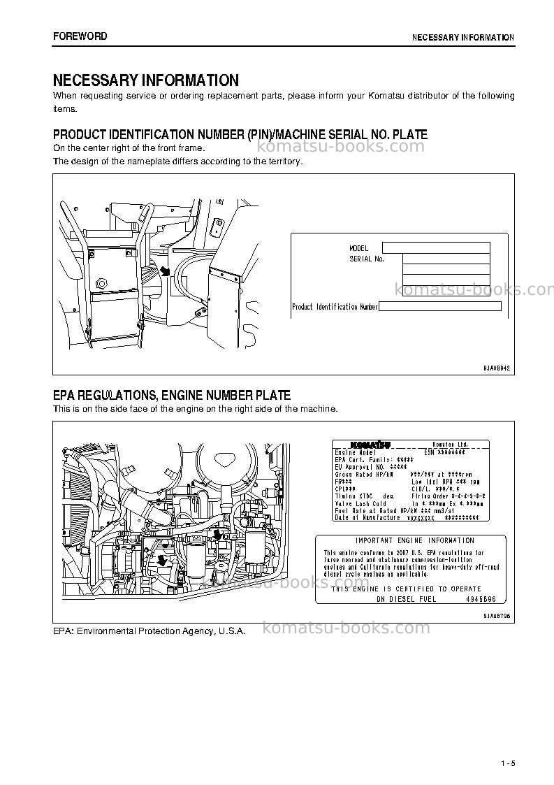 Komatsu wa250-6jpn Operation manual cover Page 6
