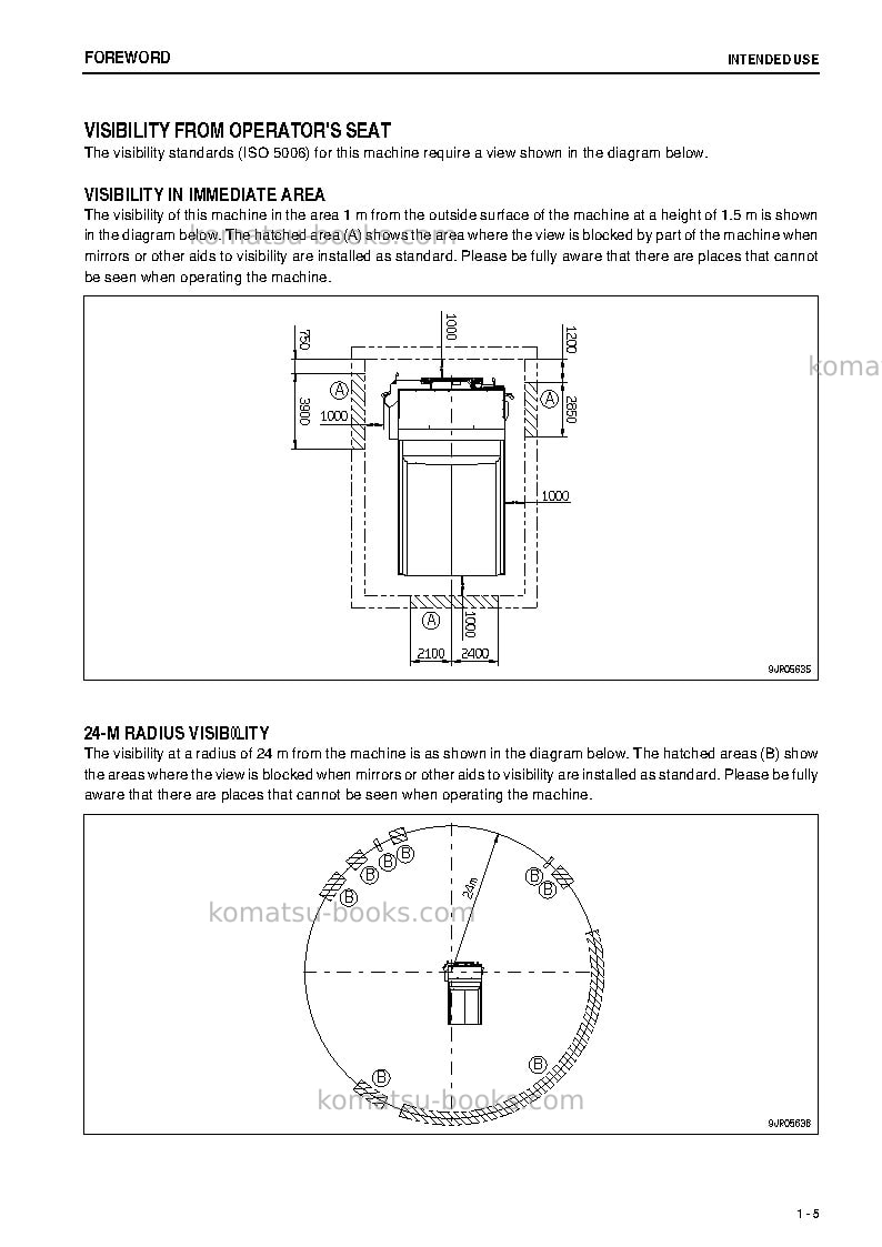 Komatsu hd785-7jpn Operation manual cover Page 6