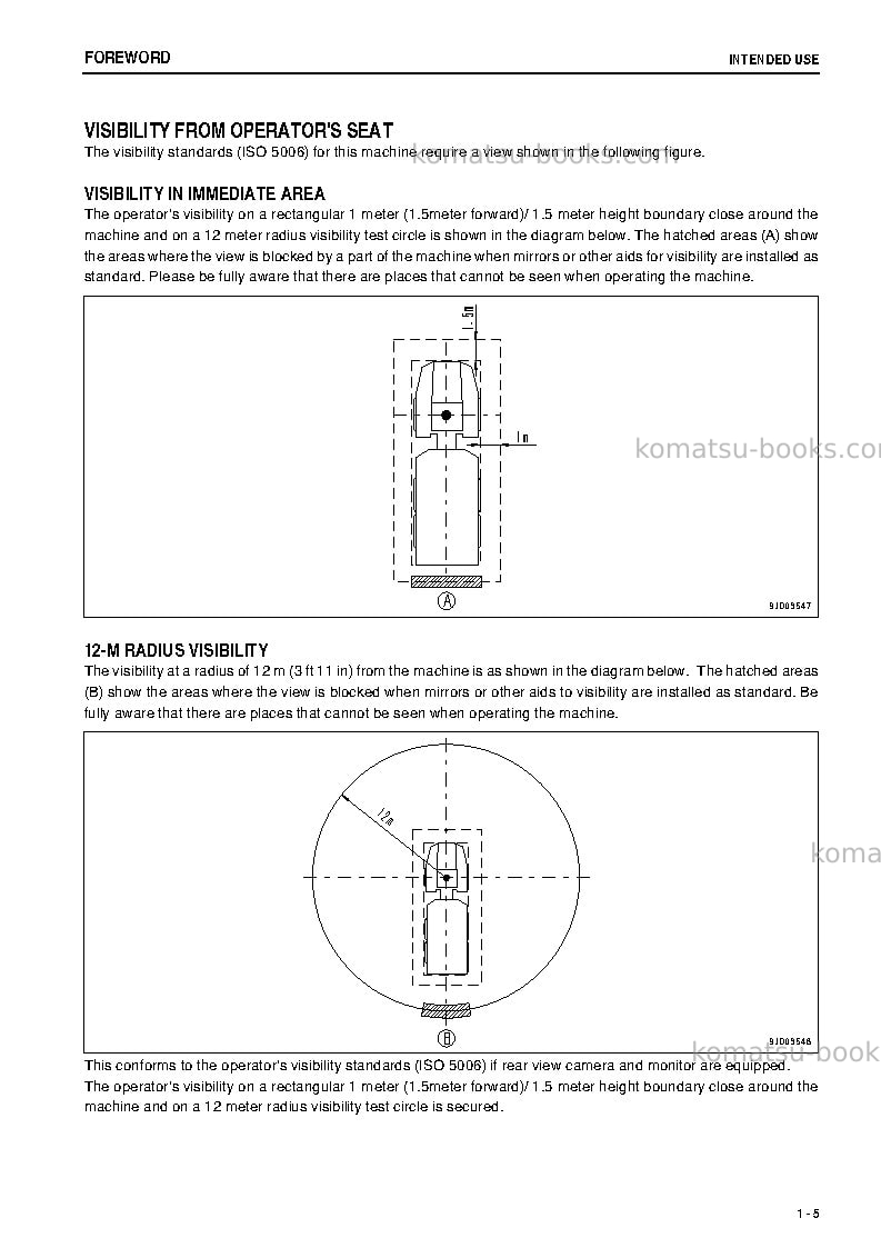 Komatsu hm300-2jpn-w/o egr Operation manual cover Page 6