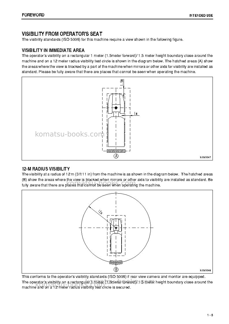Komatsu hm300-2jpn Operation manual cover Page 6 Komatsu hm300-2jpn Operation manual cover Page 6
