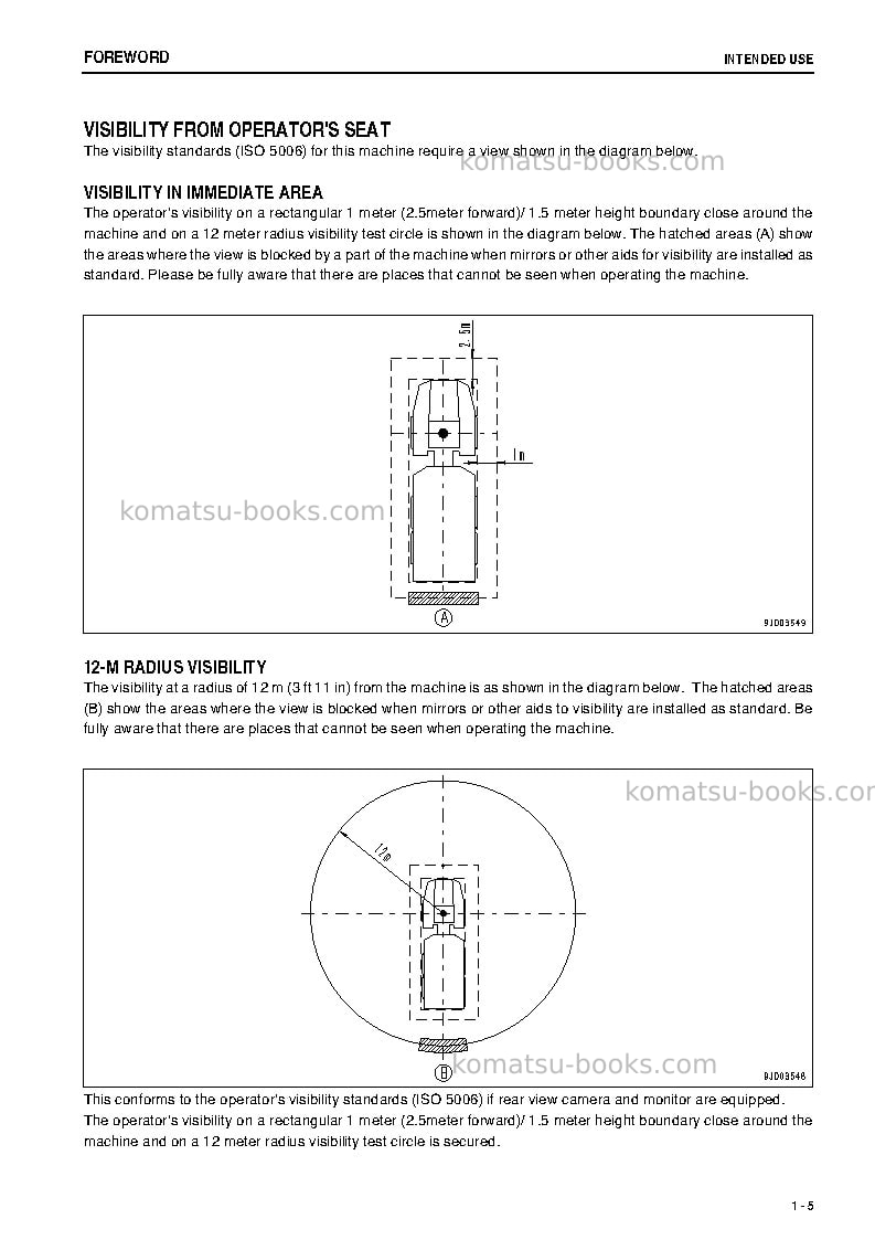 Komatsu hm400-2jpn Operation manual cover Page 6 Komatsu hm400-2jpn Operation manual cover Page 6