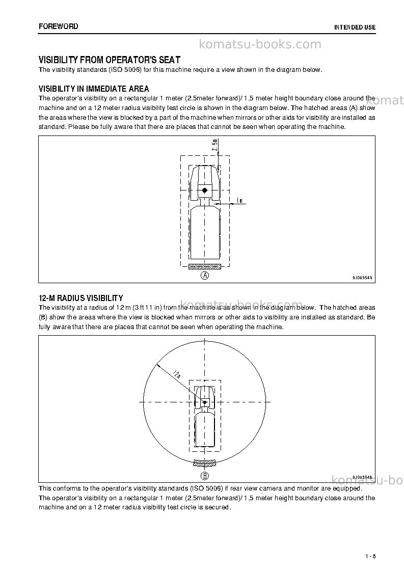 Komatsu hm400-2jpn-r Operation manual cover Page 6 Komatsu hm400-2jpn-r Operation manual cover Page 6