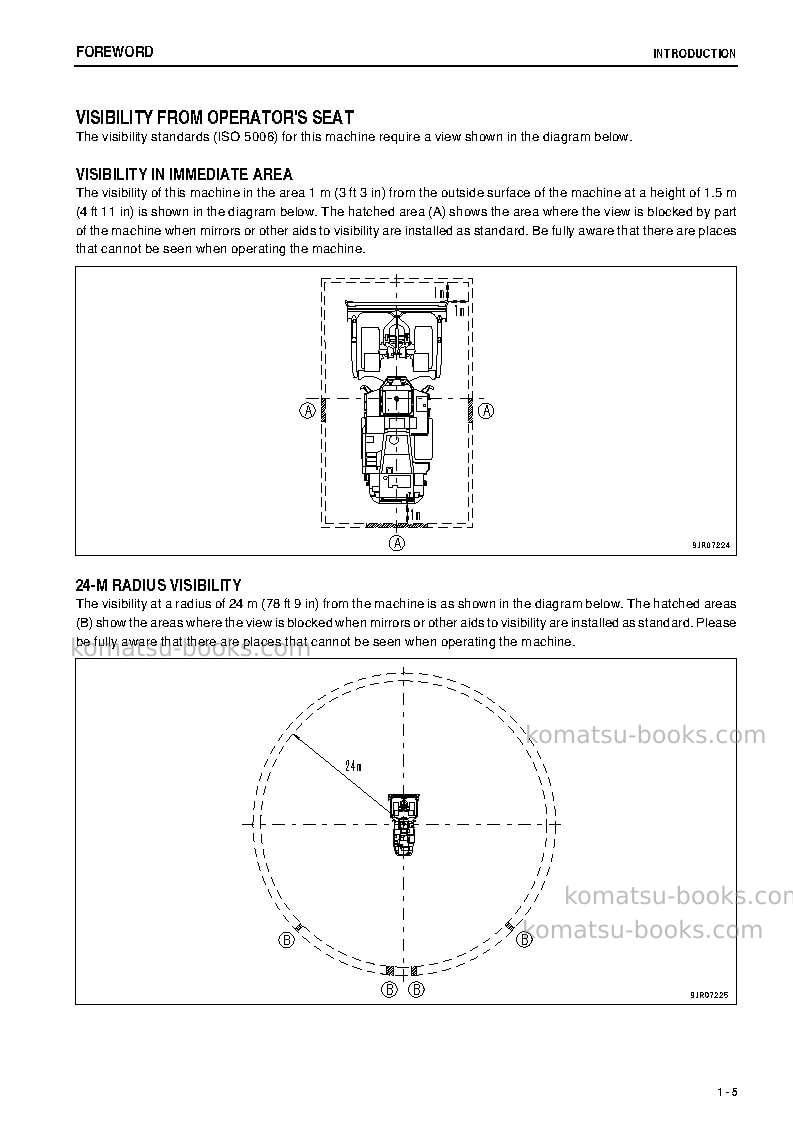 Komatsu wd600-6jpn Operation manual cover Page 6