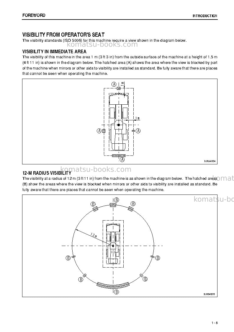Komatsu wa600-6jpn Operation manual cover Page 6