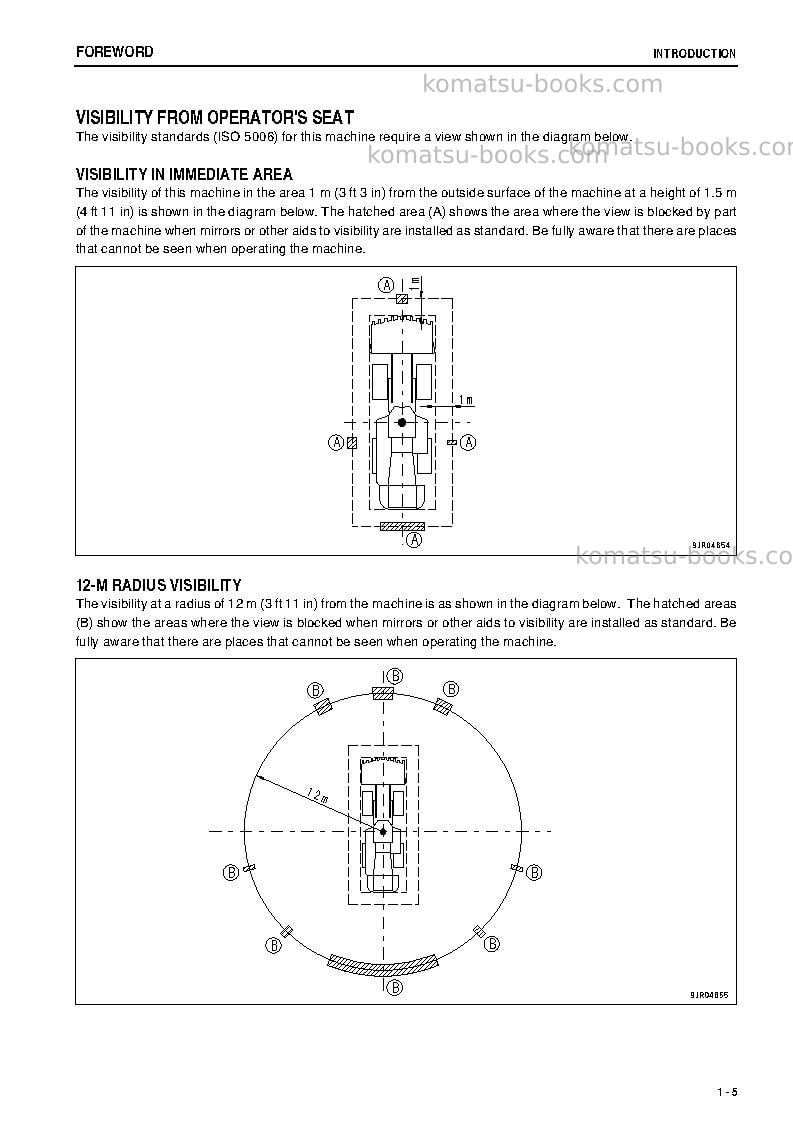 Komatsu wa600-6jpn-w/o egr Operation manual cover Page 6