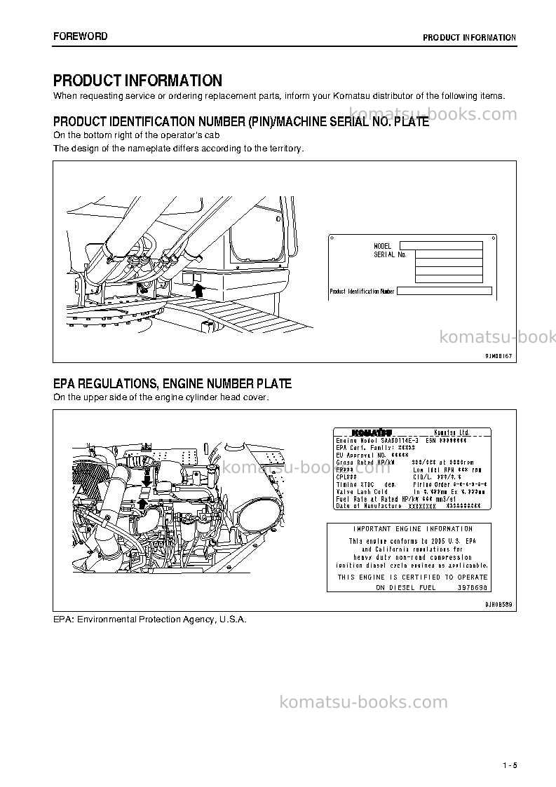 Komatsu pc300-8jpn-work equipment grease 100h Operation manual cover Page 6 Komatsu pc300-8jpn-work equipment grease 100h Operation manual cover Page 6