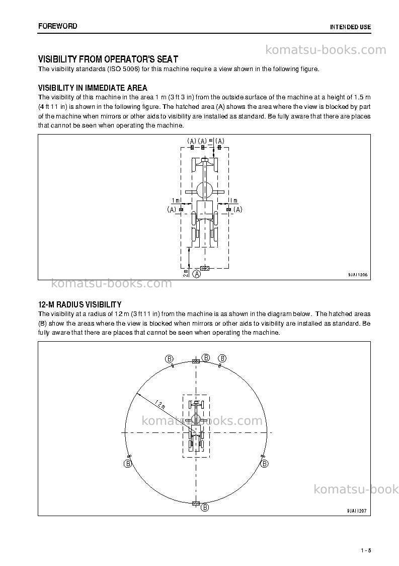 Komatsu gd655-5jpn Operation manual cover Page 6 Komatsu gd655-5jpn Operation manual cover Page 6