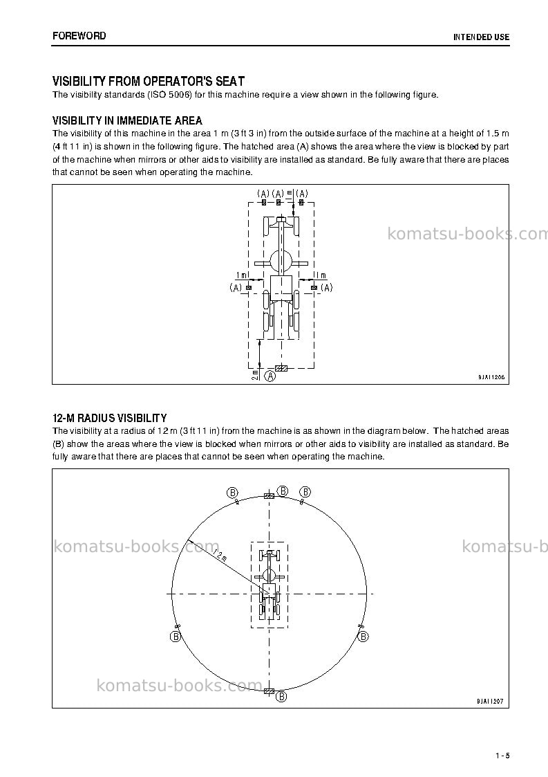 Komatsu gd675-5jpn Operation manual cover Page 6 Komatsu gd675-5jpn Operation manual cover Page 6