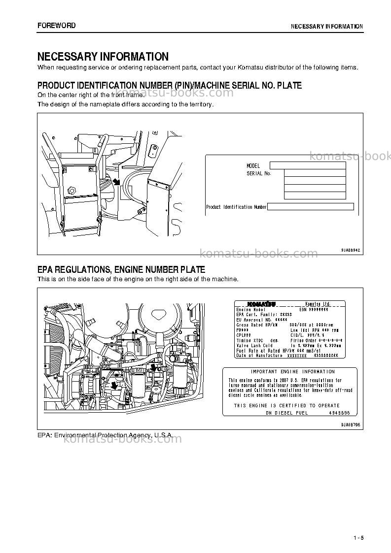 Komatsu wa250-6jpn Operation manual cover Page 6 Komatsu wa250-6jpn Operation manual cover Page 6