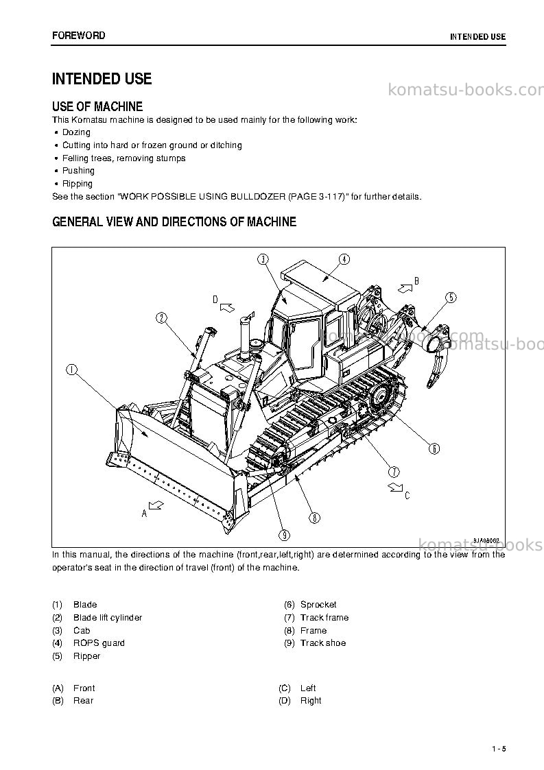 Komatsu d85px-15jpn-tier3 Operation manual cover Page 6 Komatsu d85px-15jpn-tier3 Operation manual cover Page 6
