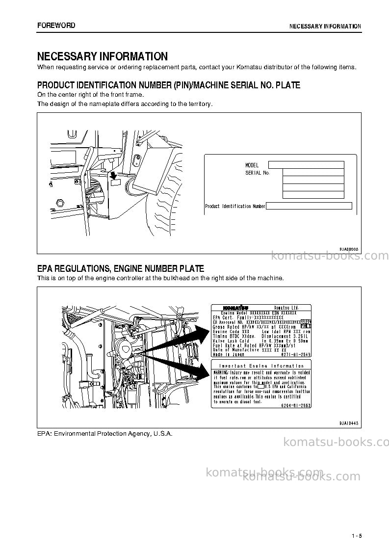 Komatsu wa150-6jpn Operation manual cover Page 6 Komatsu wa150-6jpn Operation manual cover Page 6
