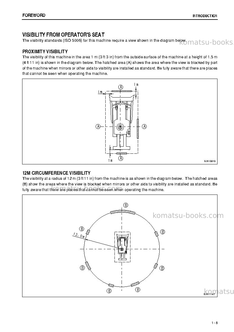 Komatsu d375a-6jpn Operation manual cover Page 6 Komatsu d375a-6jpn Operation manual cover Page 6