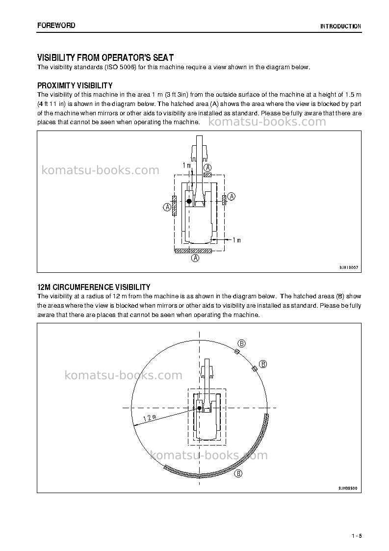 Komatsu pc1250sp-8jpn-w/o erg Operation manual cover Page 6 Komatsu pc1250sp-8jpn-w/o erg Operation manual cover Page 6