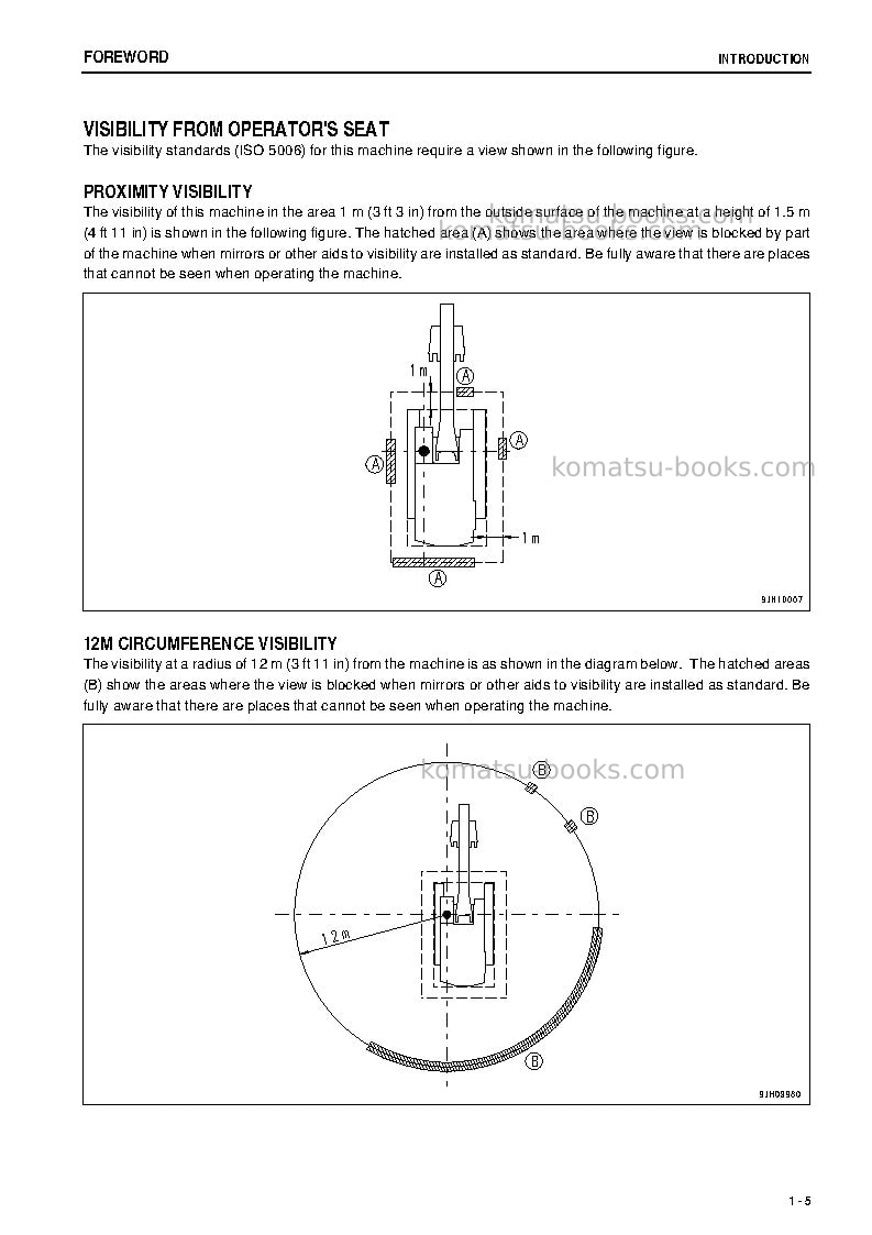 Komatsu pc1250sp-8jpn-r Operation manual cover Page 6 Komatsu pc1250sp-8jpn-r Operation manual cover Page 6