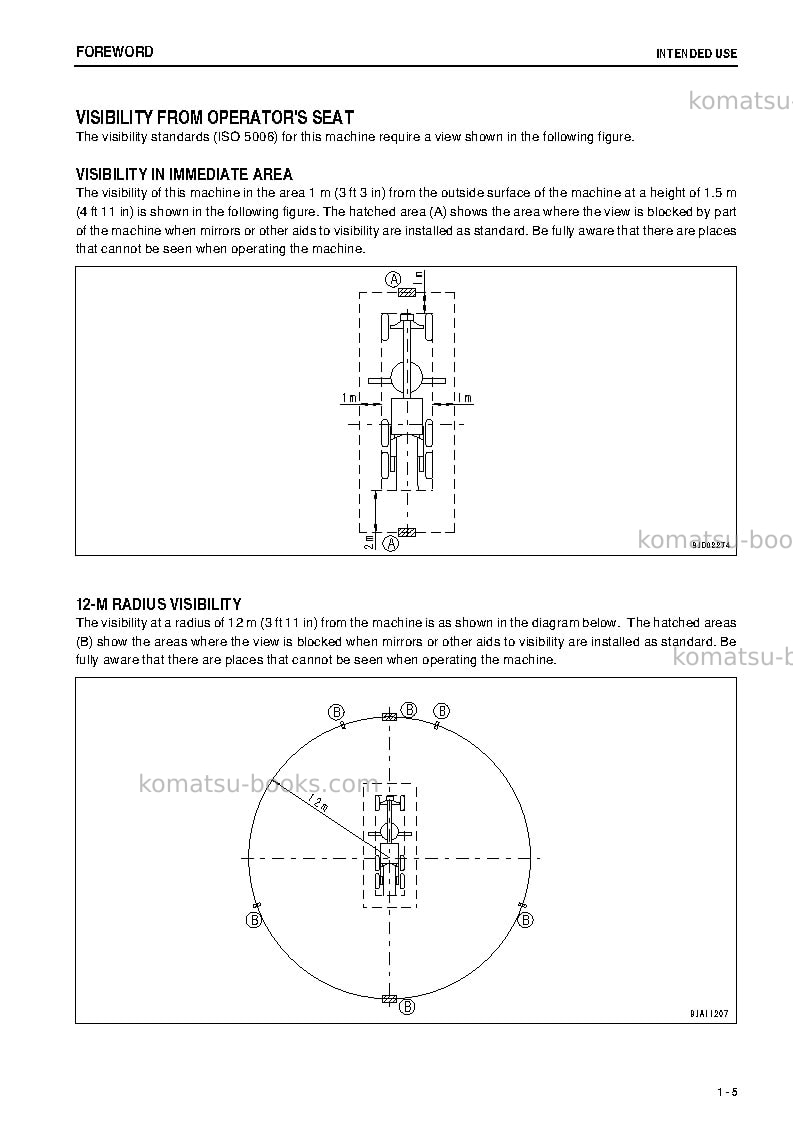 Komatsu gd755-5jpn-r Operation manual cover Page 6 Komatsu gd755-5jpn-r Operation manual cover Page 6