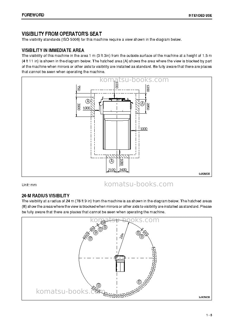 Komatsu hd785-7jpn Operation manual cover Page 6 Komatsu hd785-7jpn Operation manual cover Page 6