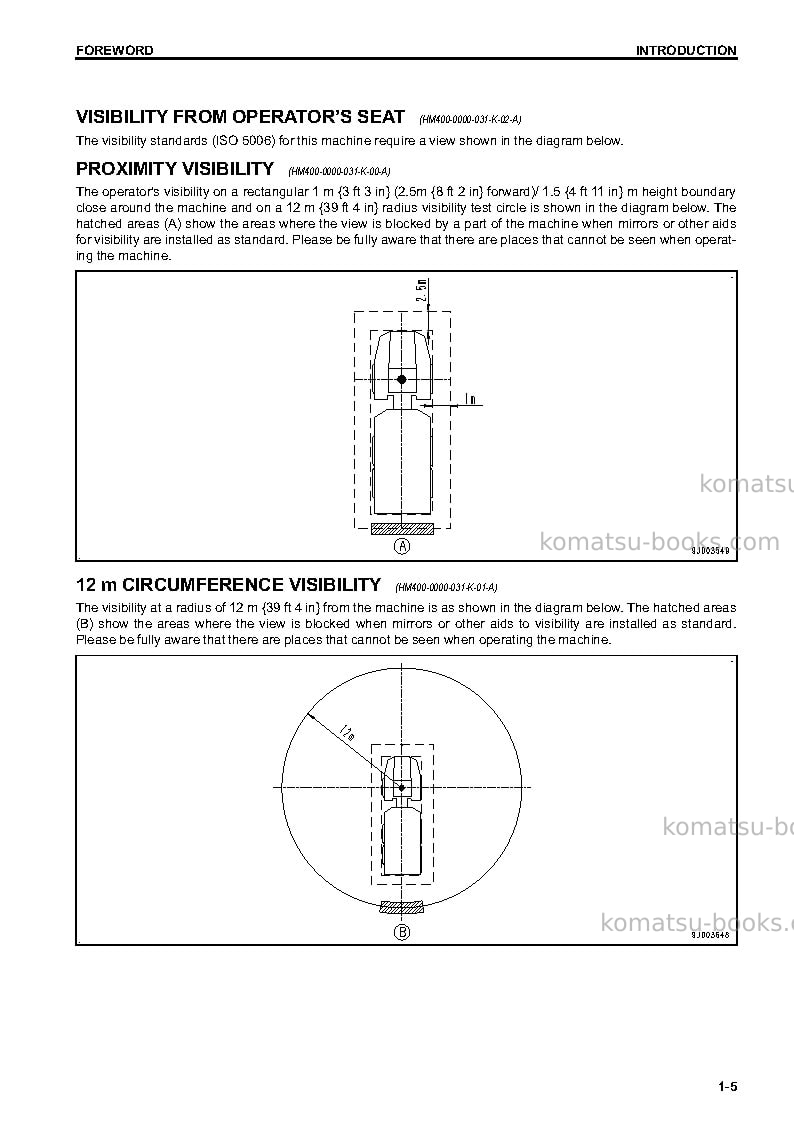Komatsu hm400-3jpn-m0 Operation manual cover Page 6