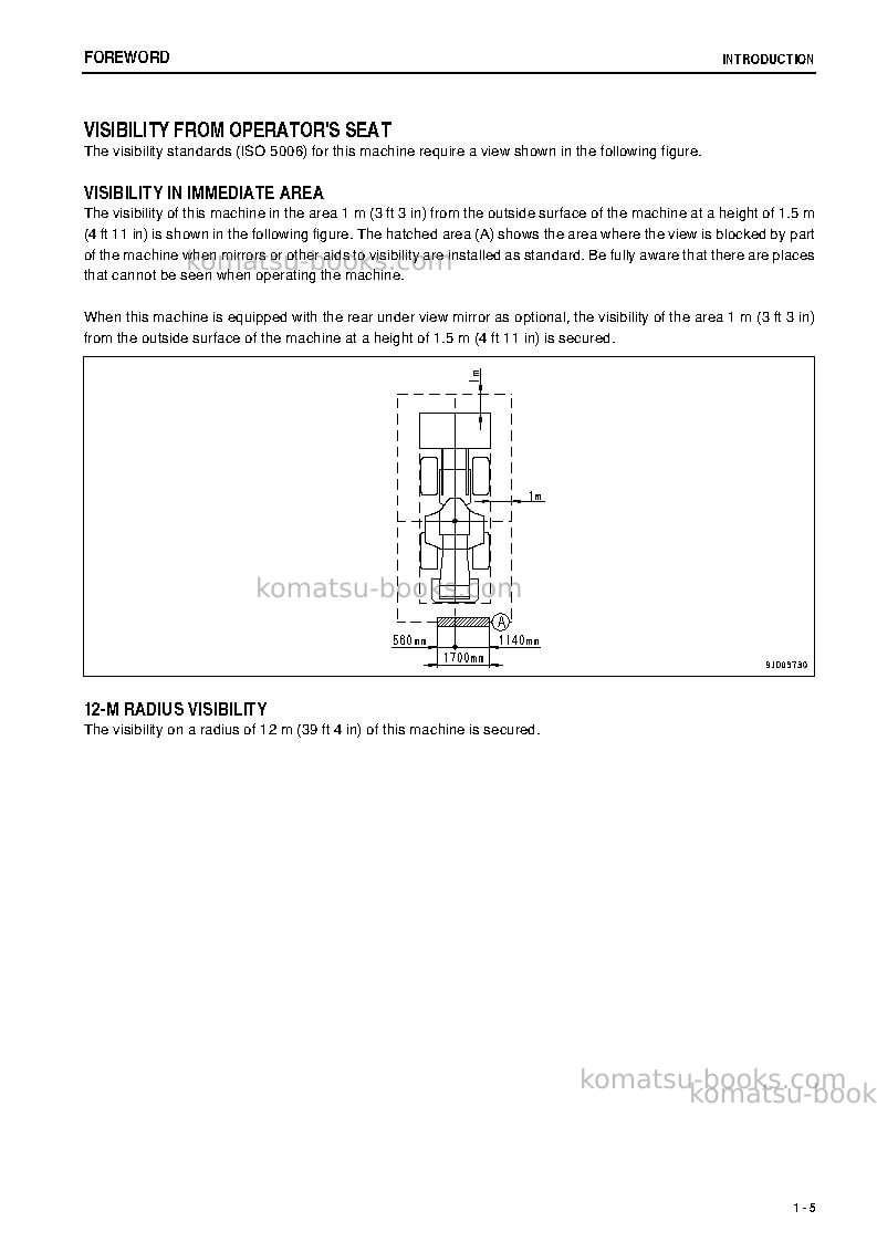 Komatsu wa380z-6jpn Operation manual cover Page 6 Komatsu wa380z-6jpn Operation manual cover Page 6