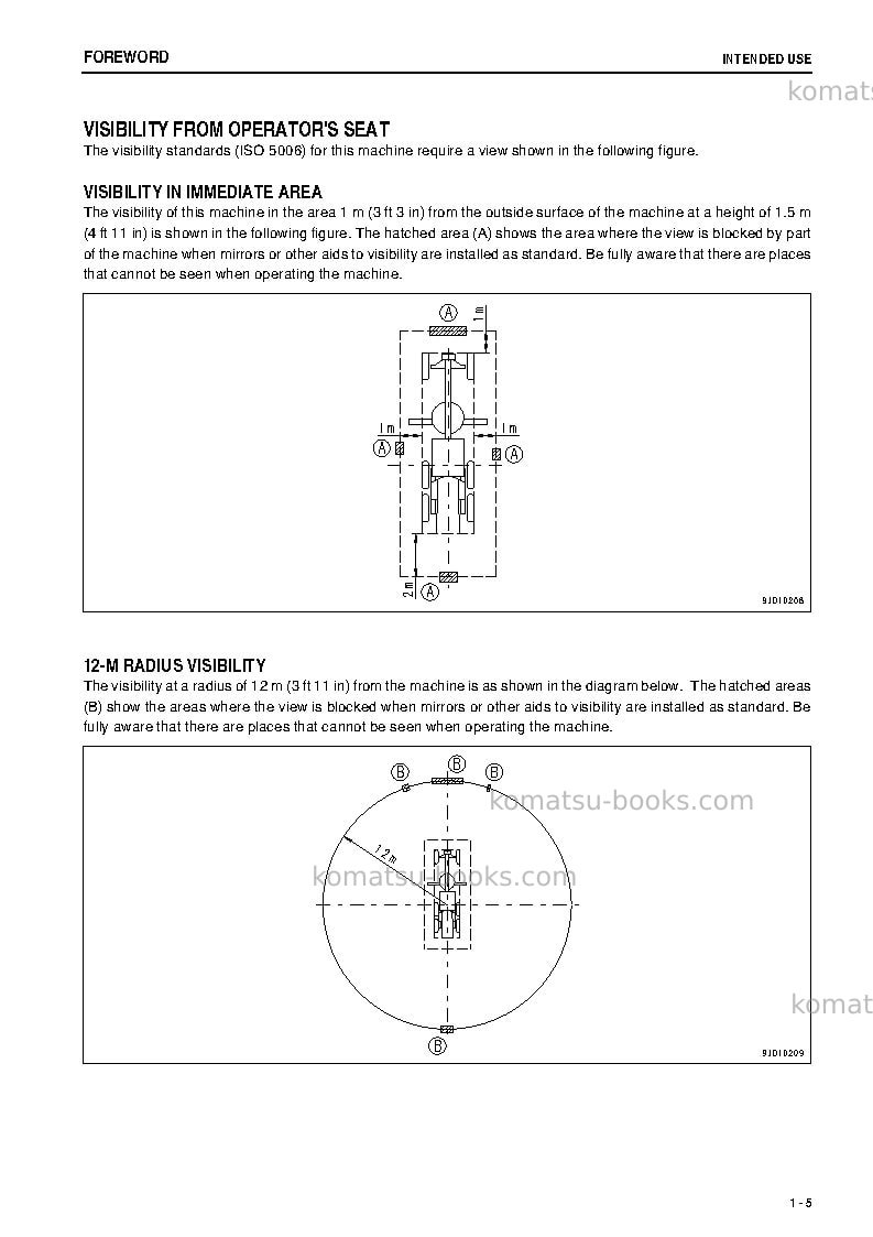 Komatsu gd705-5jpn Operation manual cover Page 6 Komatsu gd705-5jpn Operation manual cover Page 6