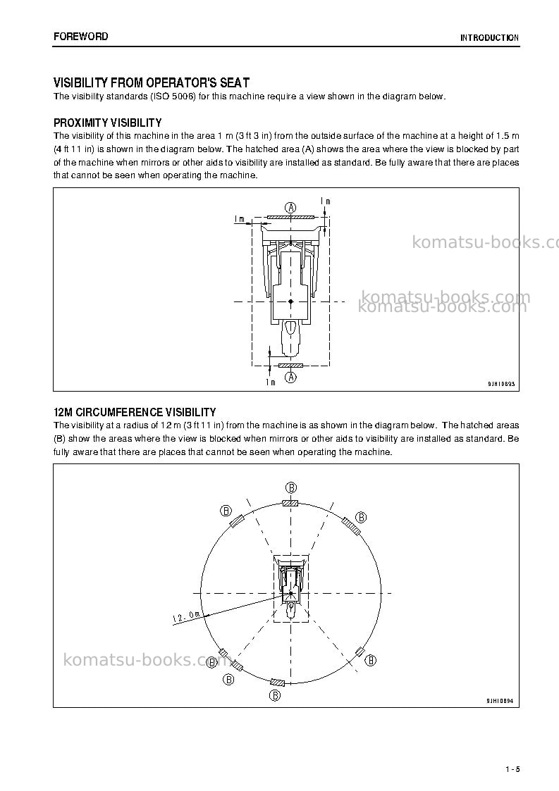 Komatsu d155a-6jpn-for dso Operation manual cover Page 6 Komatsu d155a-6jpn-for dso Operation manual cover Page 6