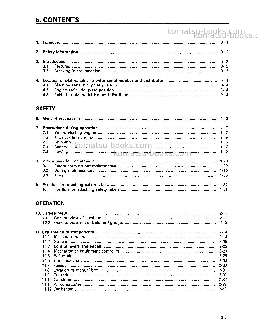 Komatsu hd325-6jpn Operation manual cover Page 6