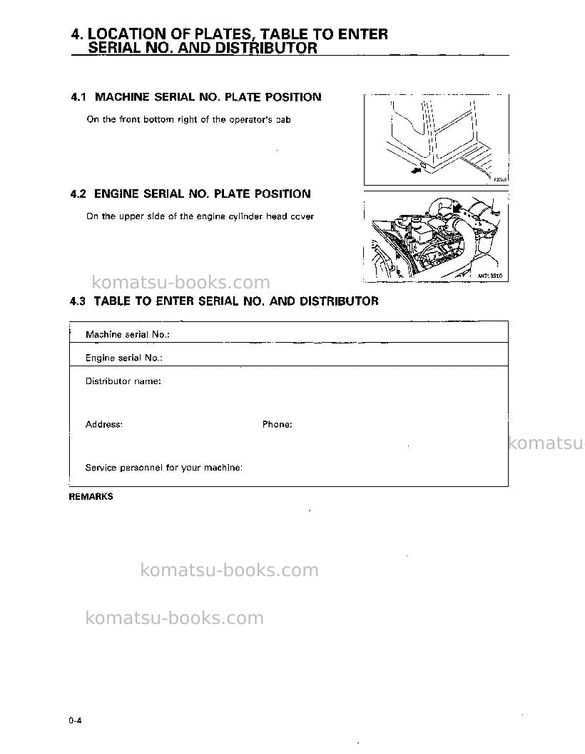 Komatsu pc60-7jpn-w/ front blade Operation manual cover Page 6 Komatsu pc60-7jpn-w/ front blade Operation manual cover Page 6