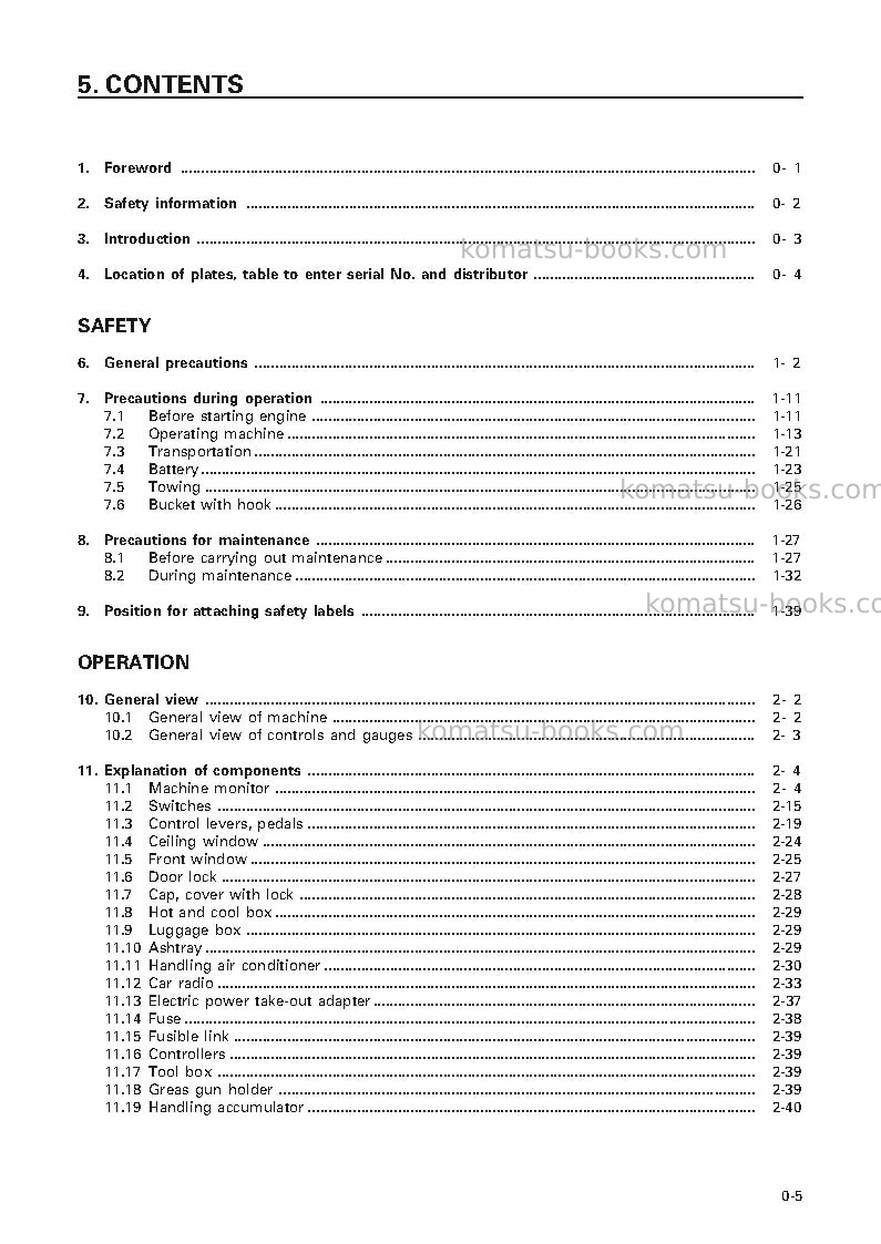 Komatsu pc300lc-6jpn Operation manual cover Page 6