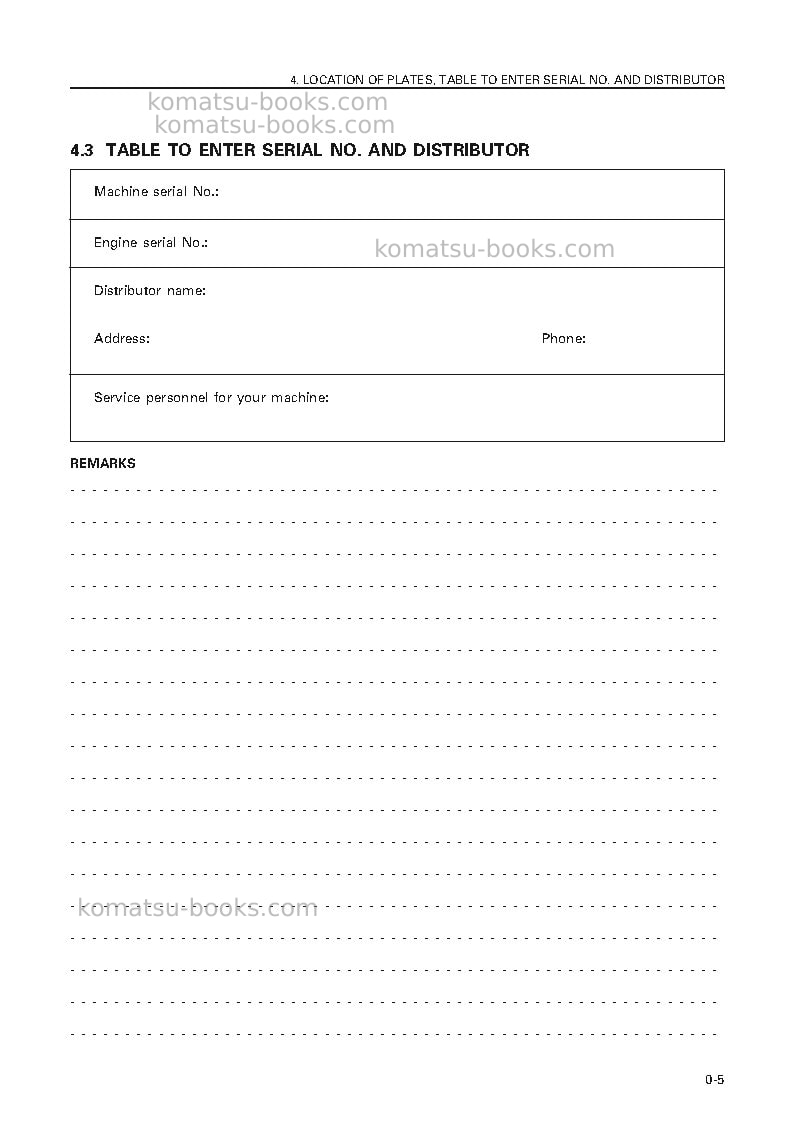 Komatsu wa30-5jpn Operation manual cover Page 6 Komatsu wa30-5jpn Operation manual cover Page 6