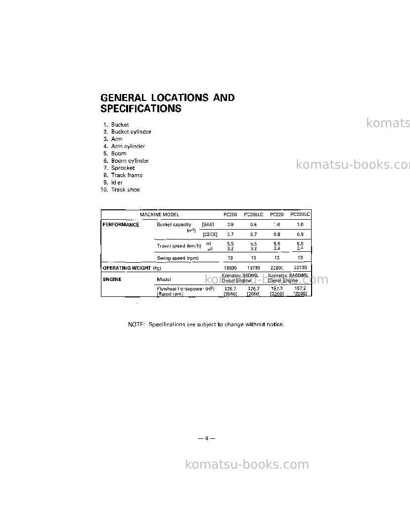 Komatsu pc220lc-5jpn Operation manual cover Page 6 Komatsu pc220lc-5jpn Operation manual cover Page 6