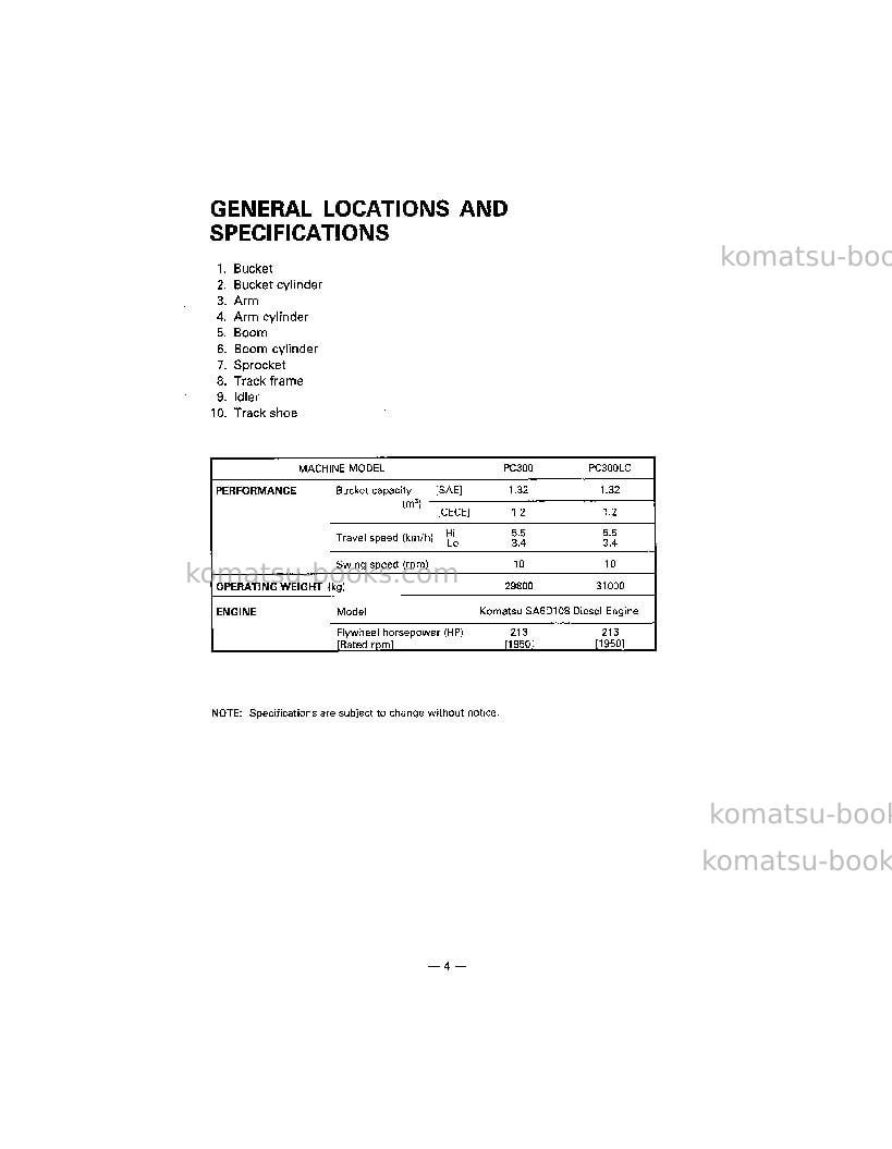 Komatsu pc300-5jpn Operation manual cover Page 6 Komatsu pc300-5jpn Operation manual cover Page 6