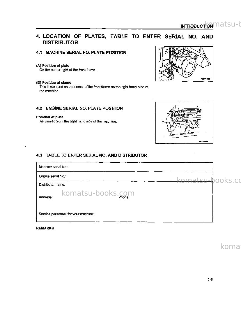 Komatsu wa250l-3jpn Operation manual cover Page 6 Komatsu wa250l-3jpn Operation manual cover Page 6