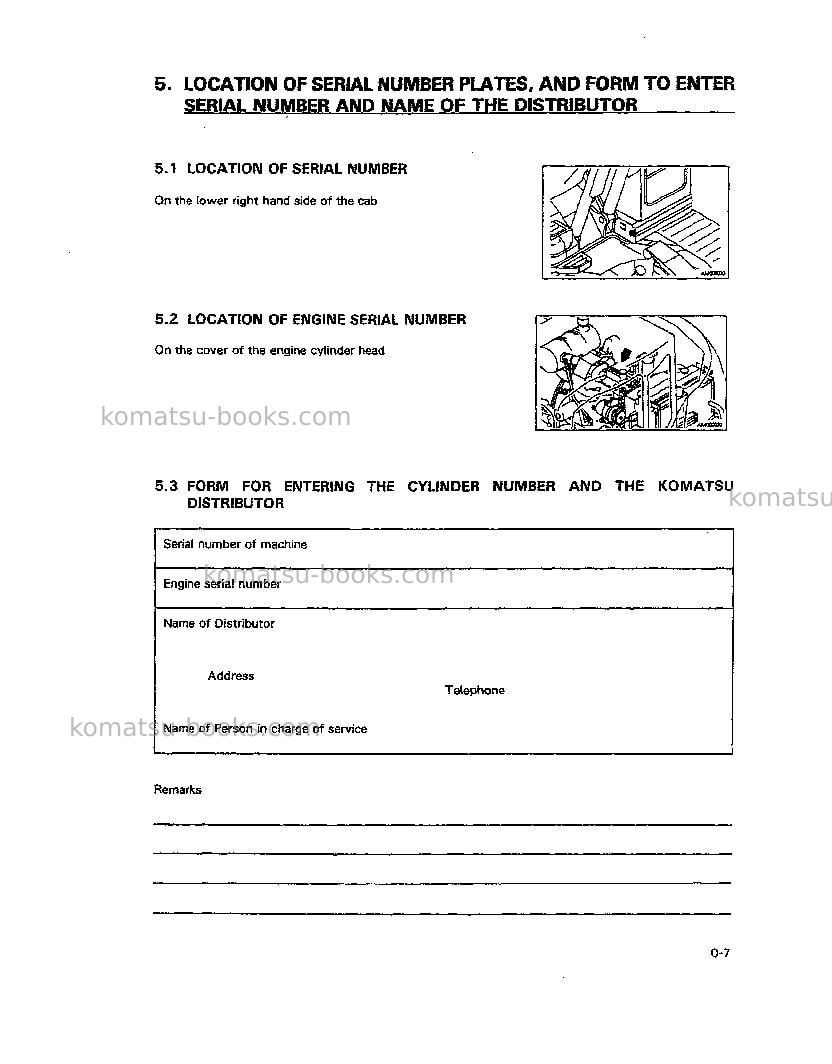 Komatsu pc128us-1jpn Operation manual cover Page 6 Komatsu pc128us-1jpn Operation manual cover Page 6