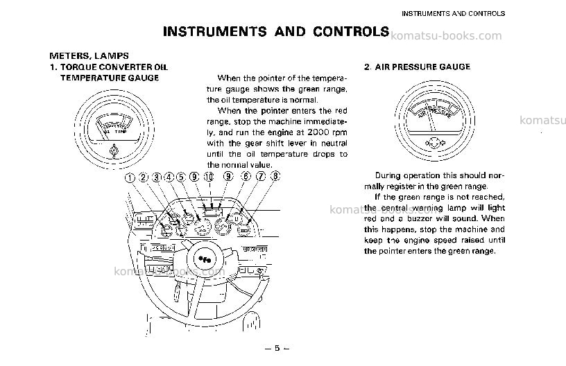 Komatsu hd785-3jpn Operation manual cover Page 6
