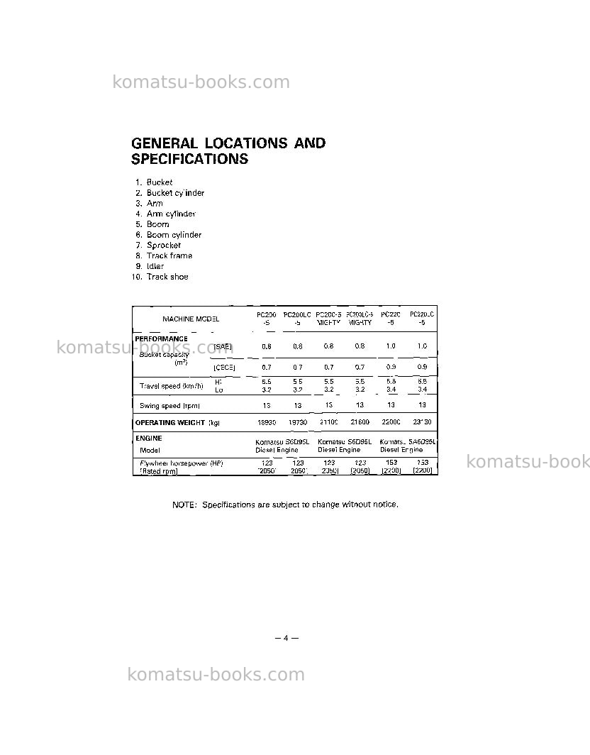 Komatsu pc200-5usa Operation manual cover Page 6 Komatsu pc200-5usa Operation manual cover Page 6