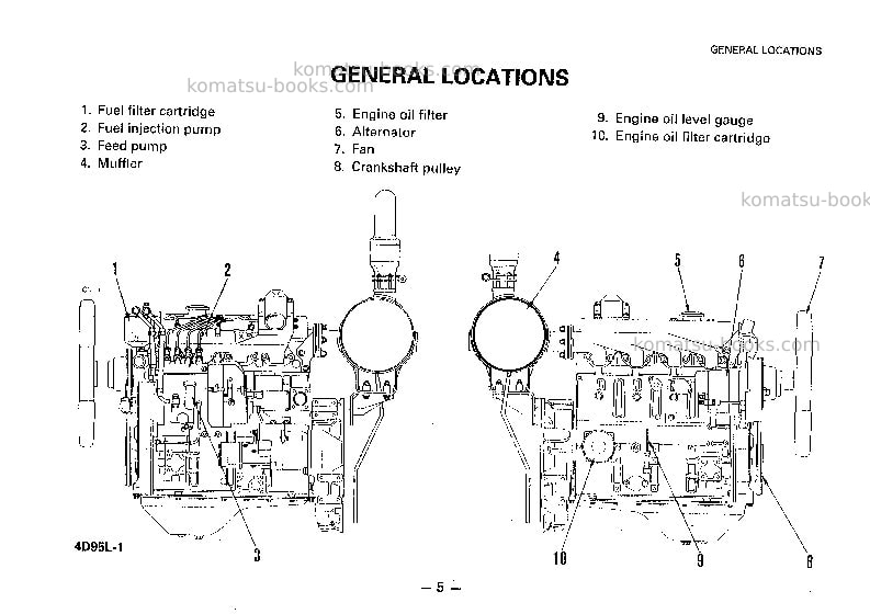 Komatsu s6d95l-1jpn-for ksp Operation manual cover Page 6 Komatsu s6d95l-1jpn-for ksp Operation manual cover Page 6