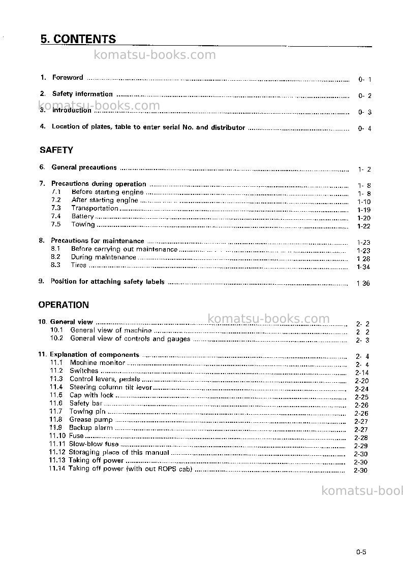 Komatsu wa320-3jpn Operation manual cover Page 6