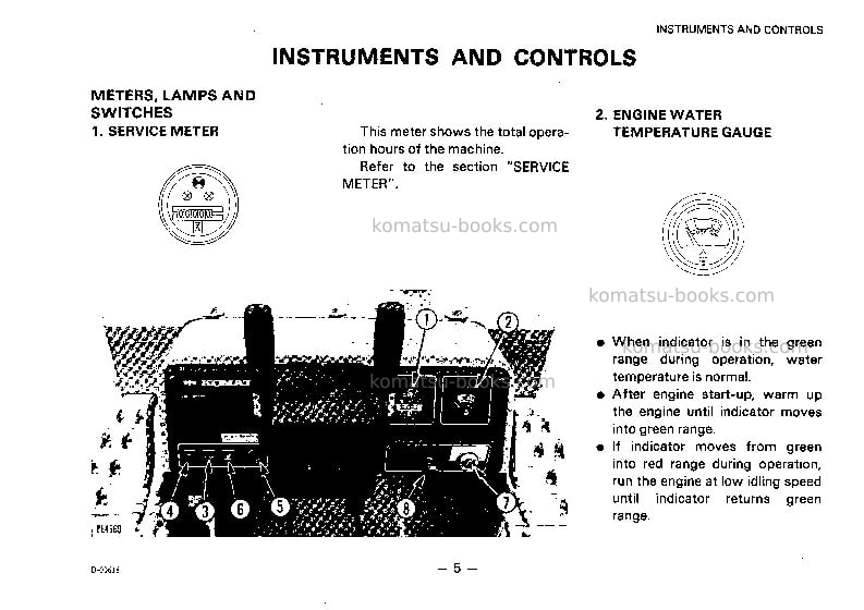 Komatsu d20pll-6jpn Operation manual cover Page 6 Komatsu d20pll-6jpn Operation manual cover Page 6
