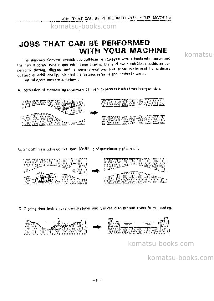 Komatsu d155w-1jpn Operation manual cover Page 6 Komatsu d155w-1jpn Operation manual cover Page 6