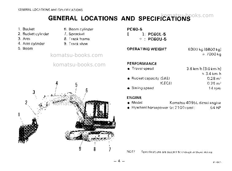 Komatsu pc60l-5jpn Operation manual cover Page 6 Komatsu pc60l-5jpn Operation manual cover Page 6