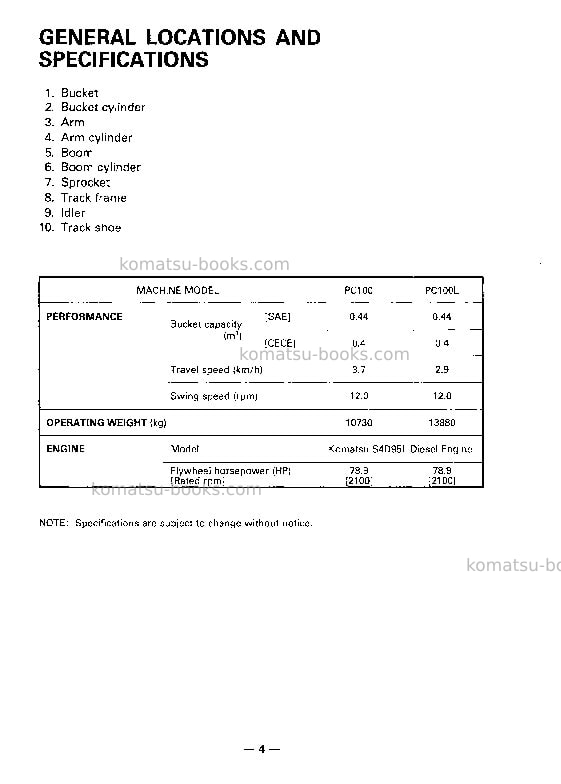 Komatsu pc100-5jpn-custom Operation manual cover Page 6 Komatsu pc100-5jpn-custom Operation manual cover Page 6