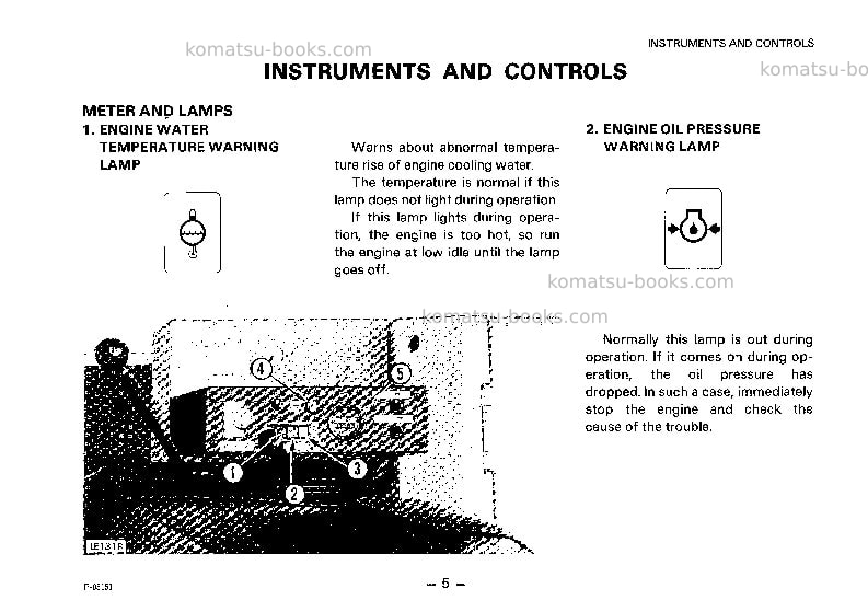 Komatsu pc05-6jpn Operation manual cover Page 6 Komatsu pc05-6jpn Operation manual cover Page 6