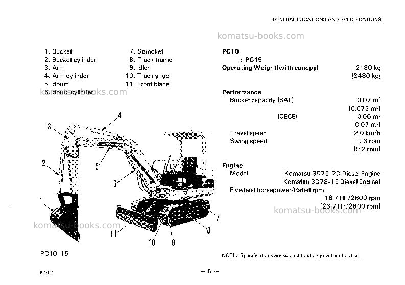 Komatsu pc05-6jpn Operation manual cover Page 6 Komatsu pc05-6jpn Operation manual cover Page 6