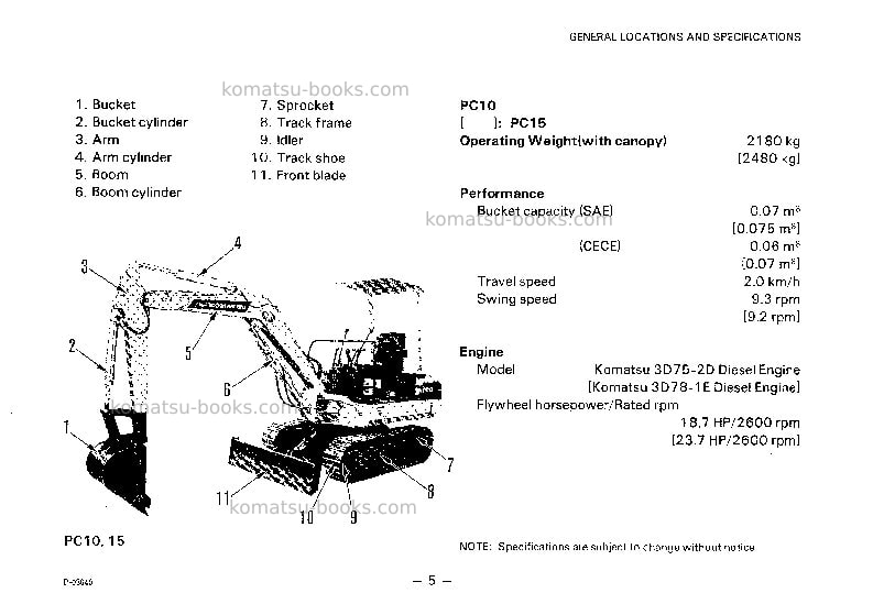 Komatsu pc05-6jpn Operation manual cover Page 6 Komatsu pc05-6jpn Operation manual cover Page 6