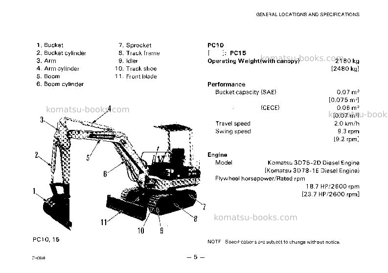 Komatsu pc10-6jpn Operation manual cover Page 6 Komatsu pc10-6jpn Operation manual cover Page 6