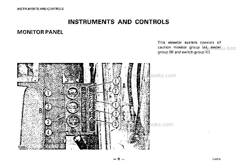 Komatsu pc150-3jpn-c spec Operation manual cover Page 6