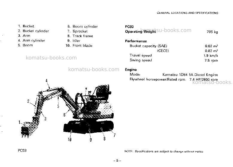 Komatsu pc03-1jpn Operation manual cover Page 6 Komatsu pc03-1jpn Operation manual cover Page 6