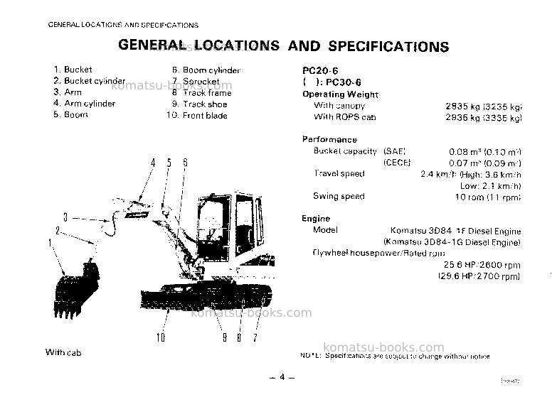 Komatsu pc30-6jpn Operation manual cover Page 6 Komatsu pc30-6jpn Operation manual cover Page 6