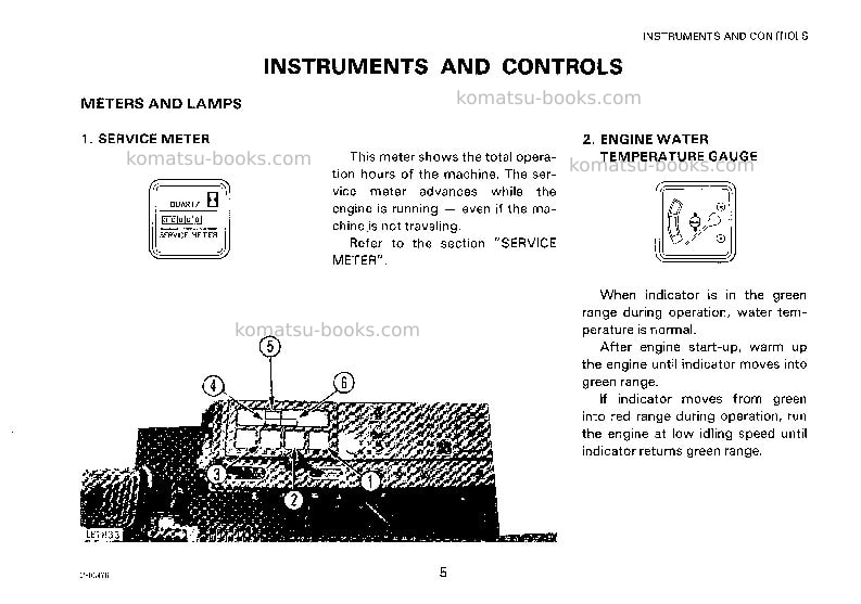 Komatsu pc30-6jpn Operation manual cover Page 6 Komatsu pc30-6jpn Operation manual cover Page 6